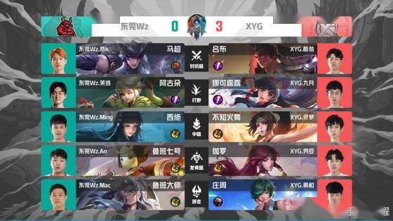 弘扬文化的 弘扬文化的