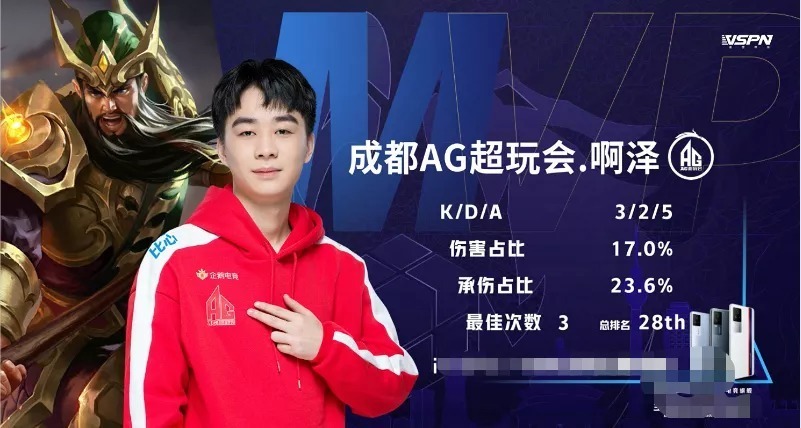 的是方法 的是方法