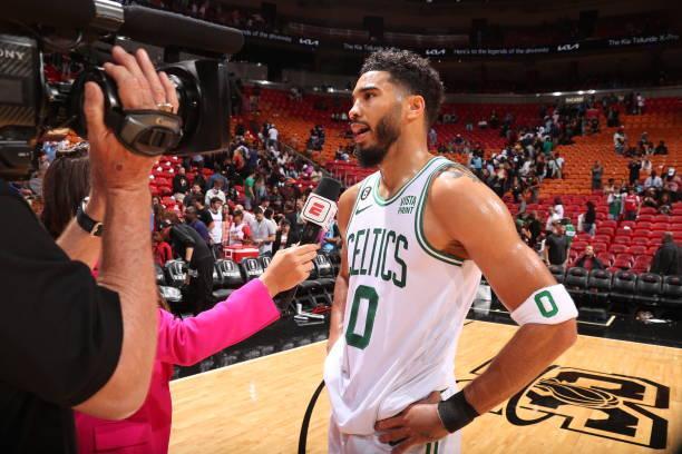 点是
